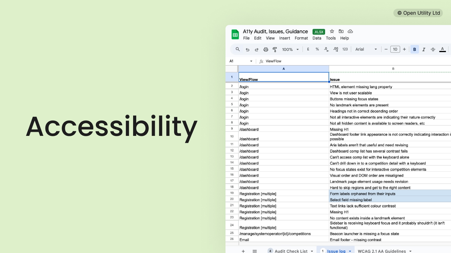 Designing a process to identify and implement AA accessibility