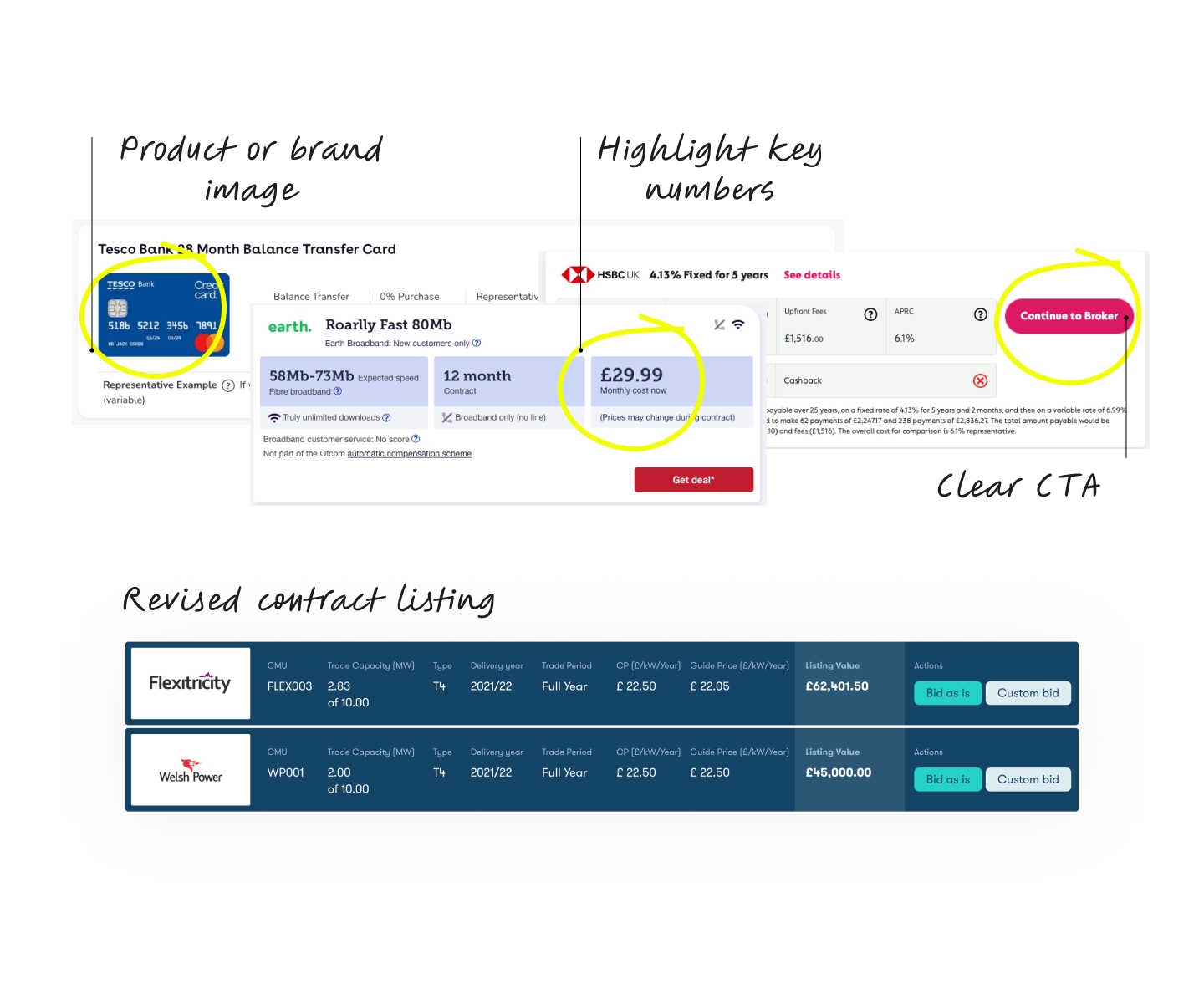 An image showing key design details